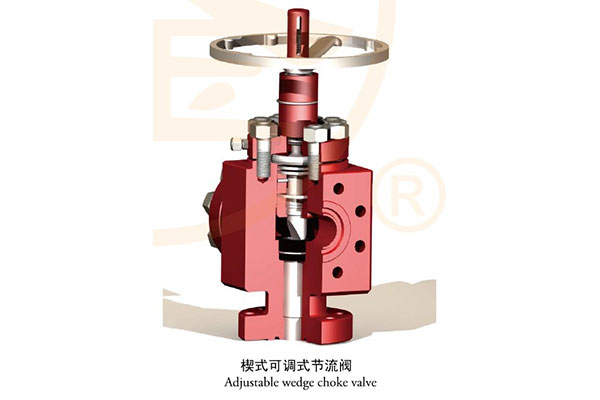 Wedge type adjustable throttle valve